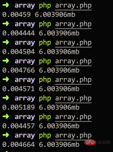 PHP代码优化之array_push