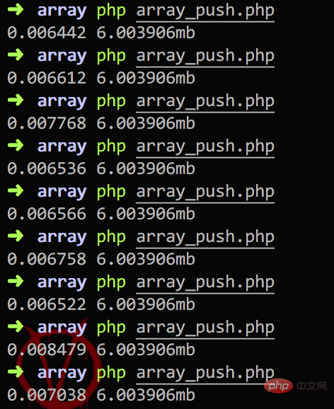 PHP代码优化之array_push