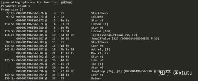 查看 Golang、Lua、JS、Rust、Python等语言生成的汇编代码