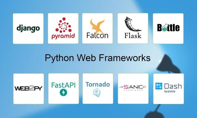 Python Web 框架：你需要知道的一切