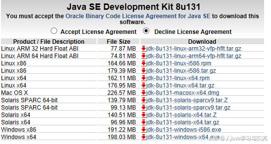 Java入门-配置自己的开发环境