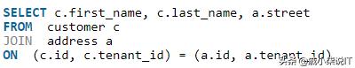 Java开发者写SQL时常犯的10个错误