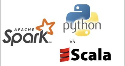 关于这场Python 和Scala的较量，你怎么看？