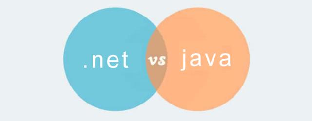 与Java相比，为什么会说.NET涅槃重生，王者归来？