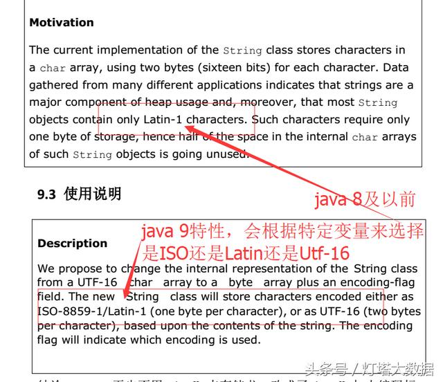 Java9 新特性 详解
