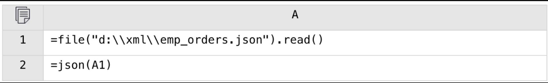 开源 SPL 帮助 Java 处理开放格式的文件：TXT、CSV、JSON、XML 和 XLS