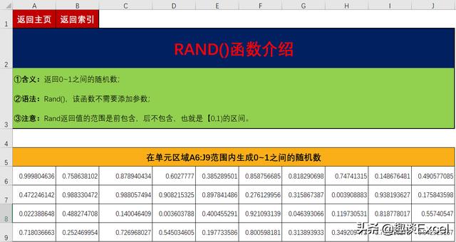 用Excel函数Rand和Randbetween生成随机数字，总有1个适合你！