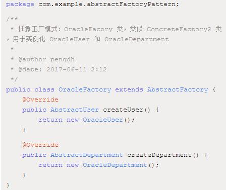 Java设计模式（十二）：抽象工厂模式