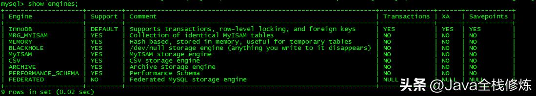 MySQL基础入门：MySQL的体系架构