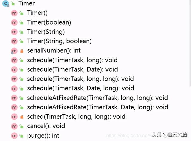 全面了解Java Timer定时器类