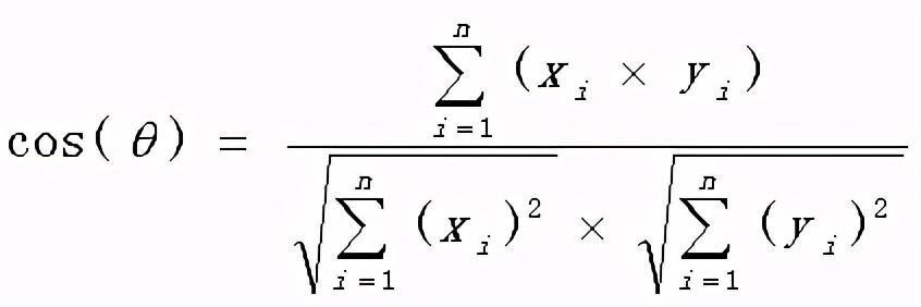 java算法（1）——余弦相似度计算字符串相似率