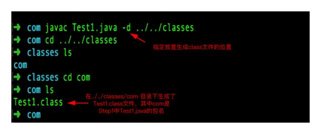没了IDE，你的Java项目还能Run起来吗