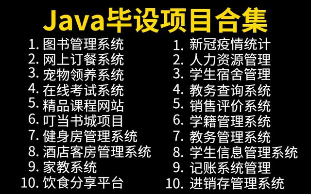 「Java毕设项目」二十项毕设项目（附源码课件）任你挑选