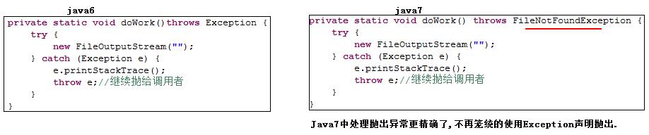 Java基础之异常处理机制