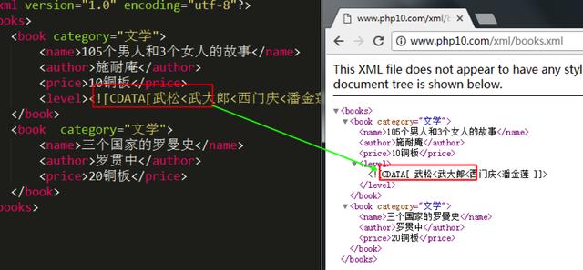 XML 学习详解