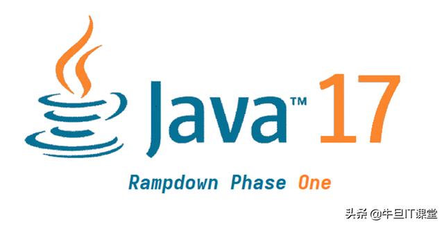 Java 2022：值得一看的价值预测和假设