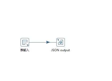 Kettle（PDI）转换中输出之JSON输出详解