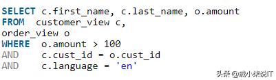Java开发者写SQL时常犯的10个错误