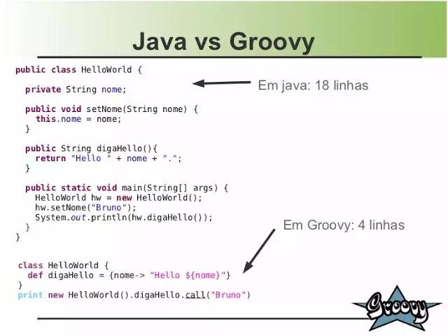 作为Java程序员，这些开源工具你怎能不学呢？
