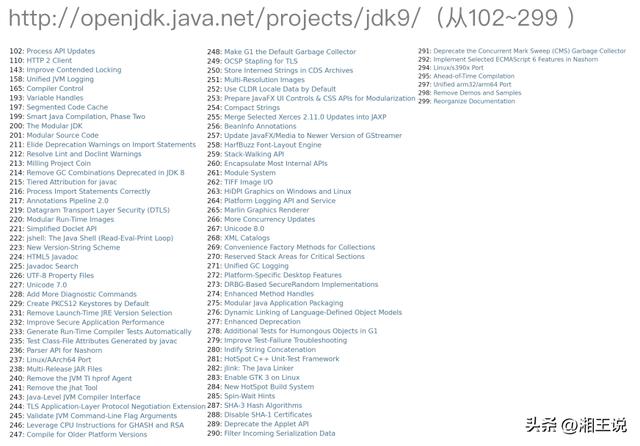 Java新特性（1）：Java 9和Java10