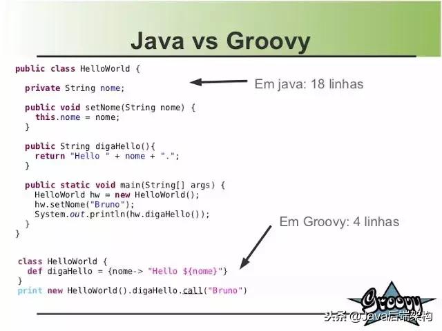 身为Java程序员，这些开源工具你一定要学会